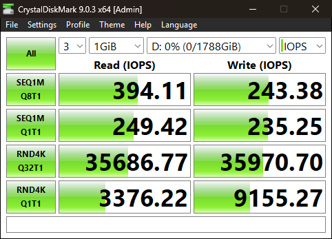 CrystalDiskMark 9.0.3 IOPS Benchmark for Micron 5210 ION 1.9 TB